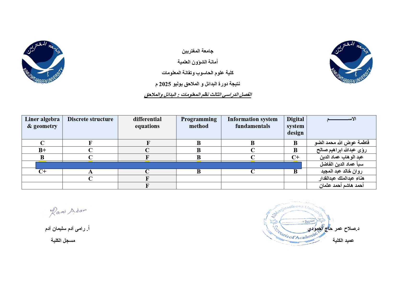 صورة النتيجة 8